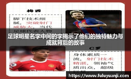 足球明星名字中间的字揭示了他们的独特魅力与成就背后的故事
